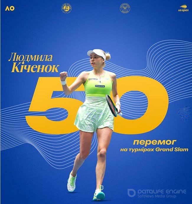 Людмила Кіченок - перша українка, яка виграла 50 матчів на турнірах Grand Slam у парному розряді